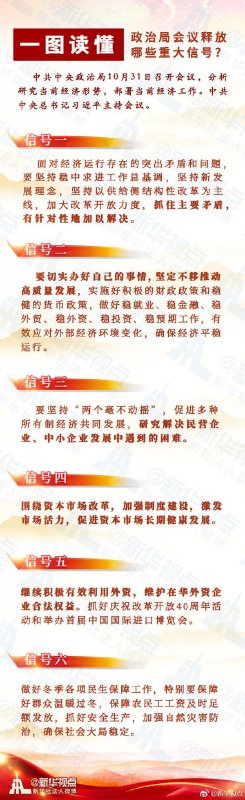 一图读懂 | 政治局会议释放哪些重大信号?